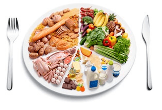 Principi di una corretta nutrizione